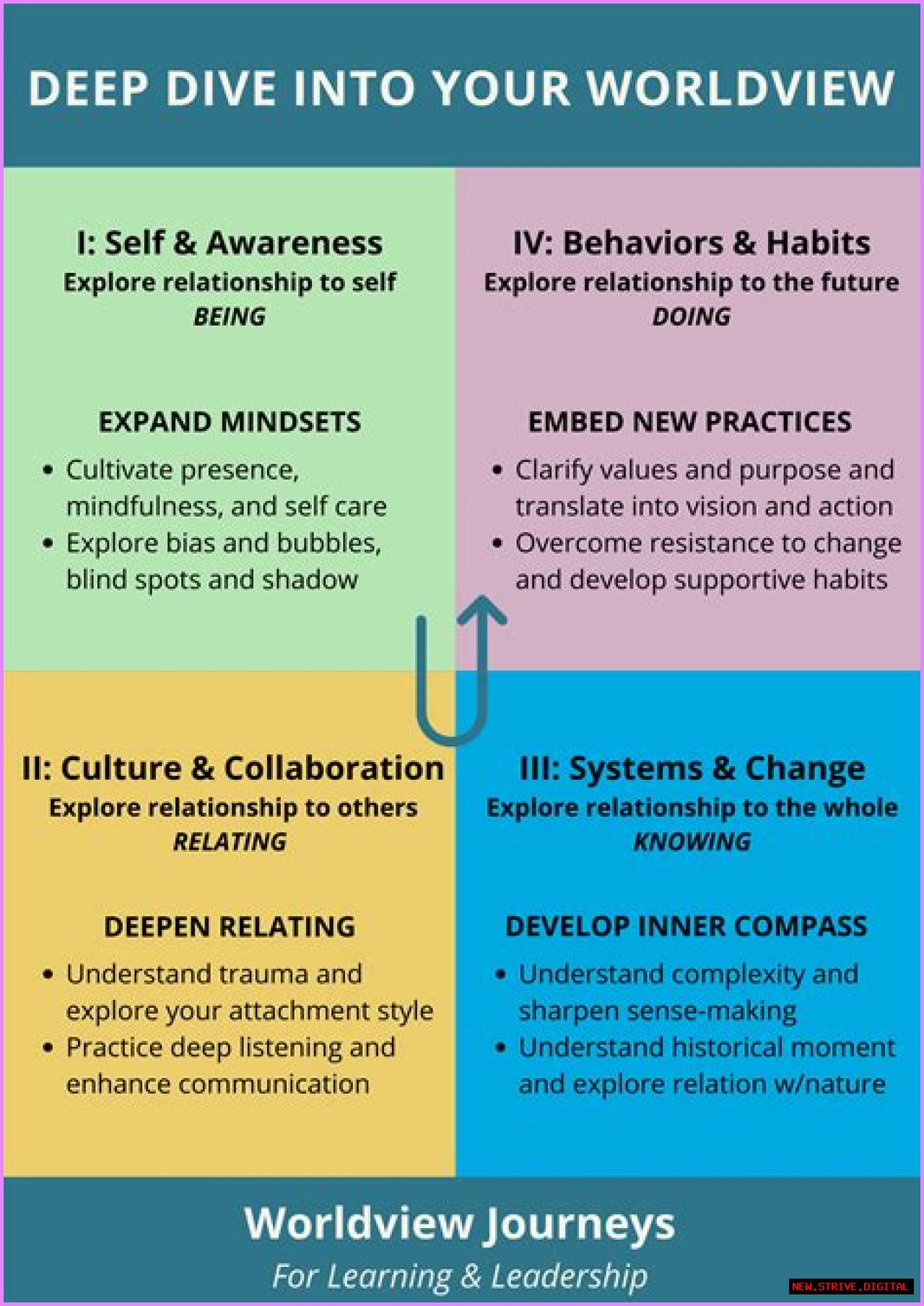 Understanding The Meaning Of 1069: A Deep Dive Into Its Significance